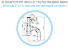 סיפון (מחסום) אמריקאי בודד “2 + כניסה למדיח כלים