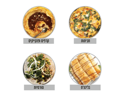 משטח בישול רב-תכליתי 30 ס