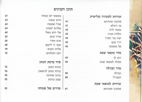 זמירות שבת- הבלטות עם עיצוב ירושלים