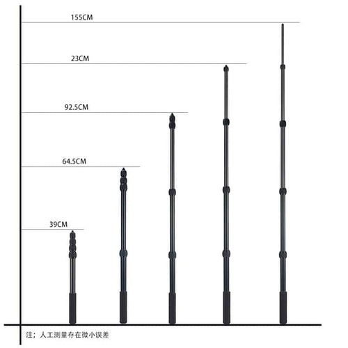 Telescopic boom stick