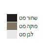 כיור מונח לאמבטיה דגם סילבה- מגוון צבעים