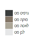 כיור מונח לאמבטיה דגם קופר- מגוון צבעים