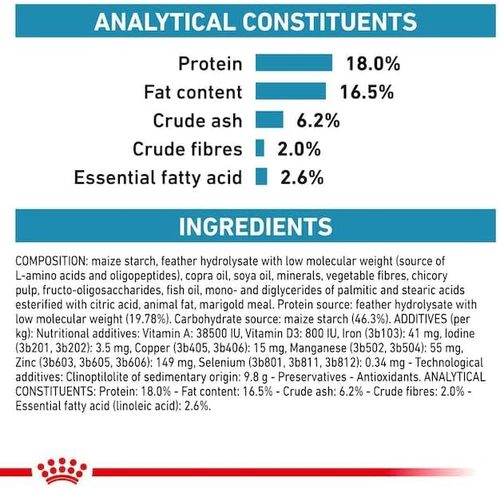 Royal Canin 3kg Anallergenic