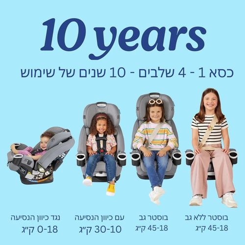 כיסא בטיחות משולב בוסטר 4 ב 1 4Ever DLX ריפוד נשלף ונועלי חגורה - אפור Charlie