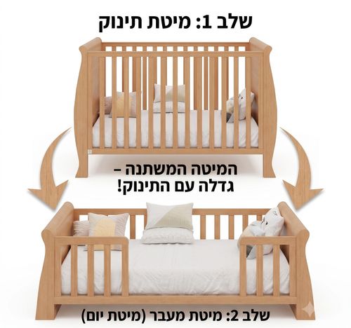 מיטת תינוק 2 ב 1 כולל קיט שהופך אותה למיטת מעבר - ויקטורי לבן