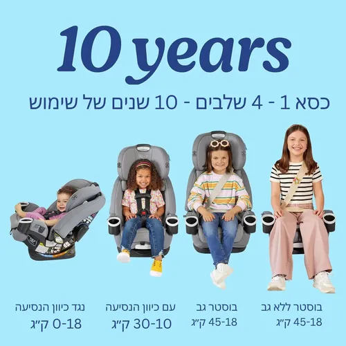 כסא בטיחות המתאים מלידה והופך לבוסטר בתקן אמריקאי 4Ever® DLX - אפור Charlie