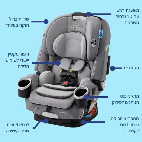 כסא בטיחות המתאים מלידה והופך לבוסטר בתקן אמריקאי 4Ever® DLX - אפור Charlie