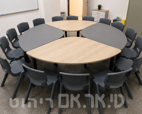 בית ספר גבים – באר שבע | ריהוט למרחבי למידה ומשחק