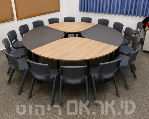 בית ספר גבים – באר שבע | ריהוט למרחבי למידה ומשחק