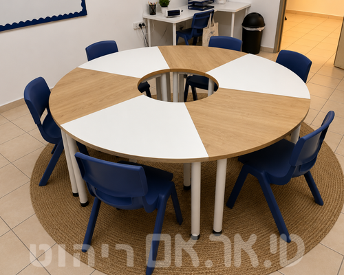 בית ספר גבים – באר שבע | ריהוט למרחבי למידה ומשחק