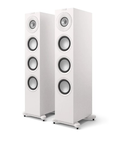 KEF - Q11 META