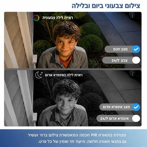 מצלמת אבטחה סולארית אלחוטית 4MP Wi-Fi עם ראיית לילה וזיהוי AI