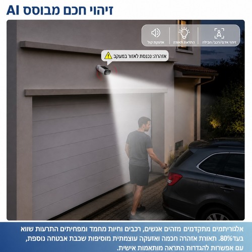מצלמת אבטחה סולארית אלחוטית 4MP Wi-Fi עם ראיית לילה וזיהוי AI