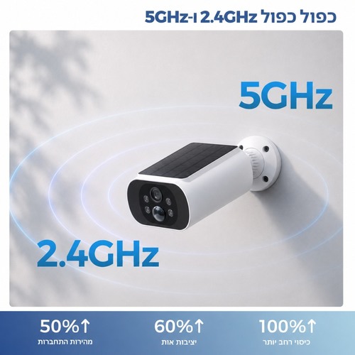 מצלמת אבטחה סולארית אלחוטית 4MP Wi-Fi עם ראיית לילה וזיהוי AI