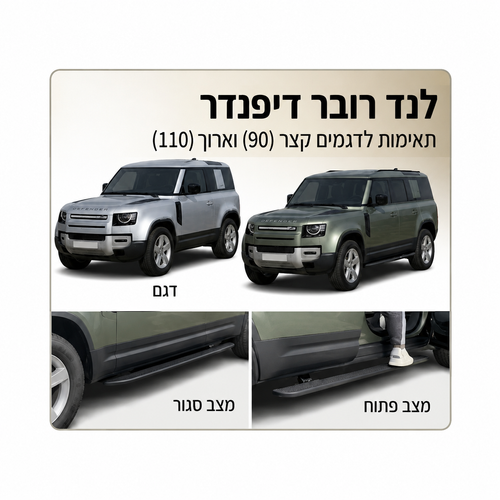 מדרכה חשמלית אוטומטית לנד רובר דיפנדר