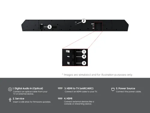מקרן קול 5.1.2 ערוצים עם סאבוופר Samsung HW-Q800H Dolby סמסונג 