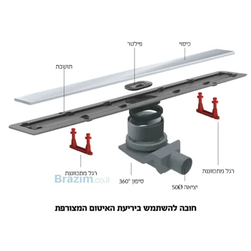 שרטוט מידות של תעלת ניקוז EVO-LINE 650 ממ דגם FRLS-1231 מבית מיובי.