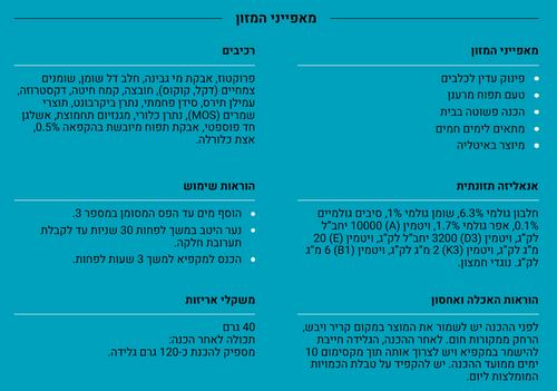 גלידה לכלבים בטעם תפוח Fidovet Gelato for Dogs Apple– Ice Cream for Dogs
