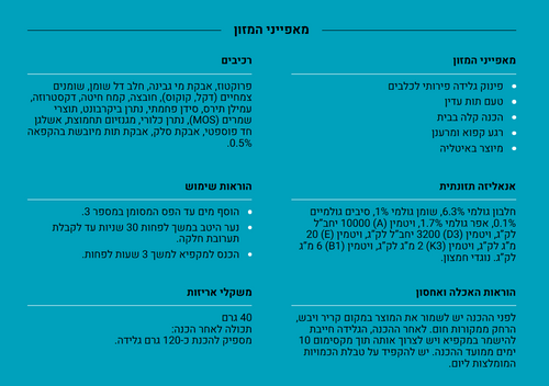 גלידה לכלבים בטעם תות Fidovet Gelato for Dogs Strawberry – Ice Cream for Dogs