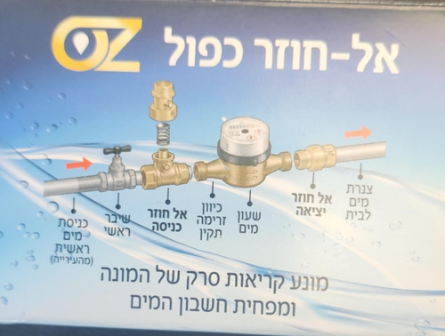 מערכת להפחתת אבנית בבית כולל הרכבה