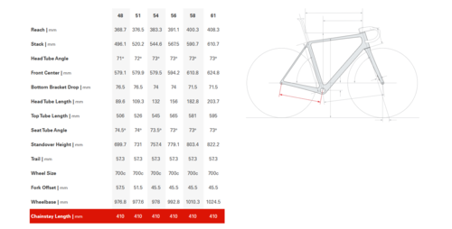אופני כביש סרבלו שחור/סילבר - CERVELO R5 ULTEGRA DI2 FIVE