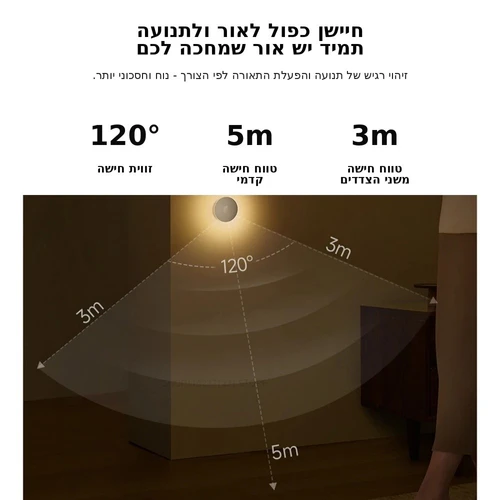 מנורת לילה נטענת עם חיישן תנועה ובסיס מגנטי