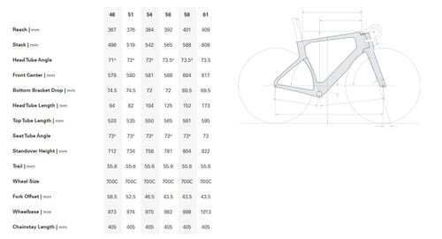אופני כביש סרבלו שחור - CERVELO S5 SHIMANO ULTEGRA DI2 FIVE BLACK 