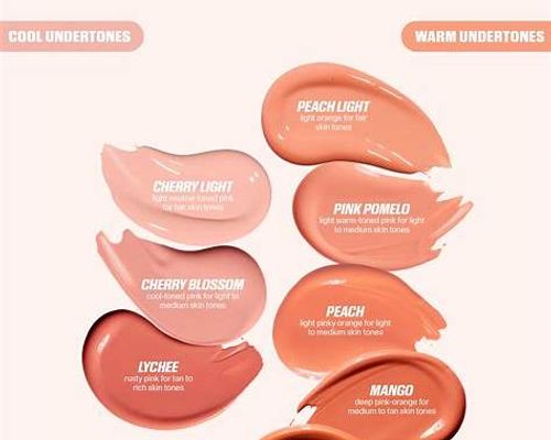קורקטור של הודה ביוטי Huda Beauty UNDER EYE COLOR CORRECTOR