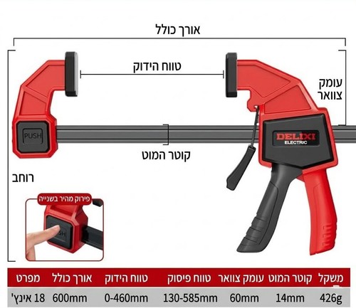 קליבה מהירה מקצועית 18 אינץ