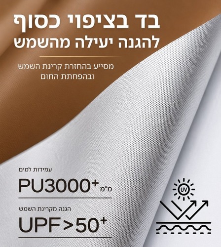 דופן צד לגזיבו 3X1.9 מ' בצבע חאקי (מתאימה לגזיבו 3X3)