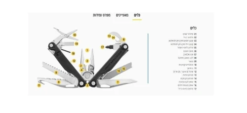 כלי רב תכליתי CHARGE PLUS BLACK