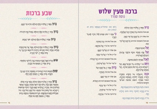 50 יחידות 