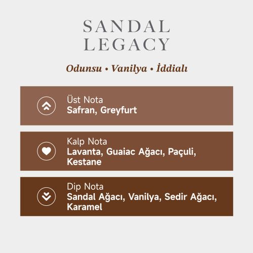 Sandal Legacy