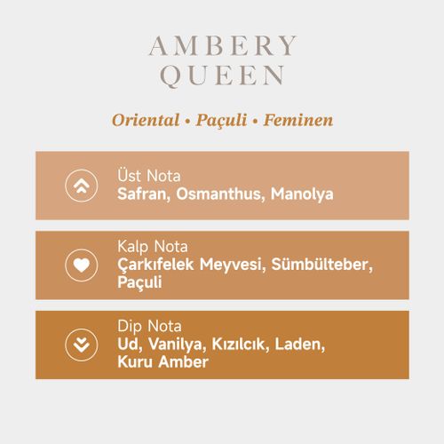 Ambery Queen