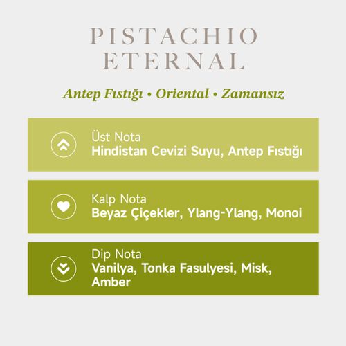 Pistachio Eternal