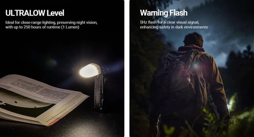 פנס יד זוויתי נטען לטכנאים EDC09 1600 לומן שחור – Nitecore