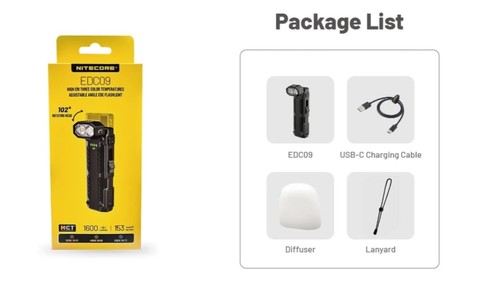 פנס יד זוויתי נטען לטכנאים EDC09 1600 לומן שחור – Nitecore