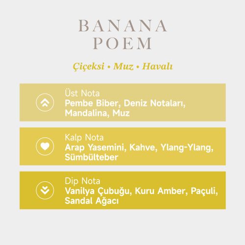 Banana Poem