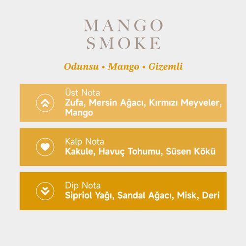 Mango Smoke