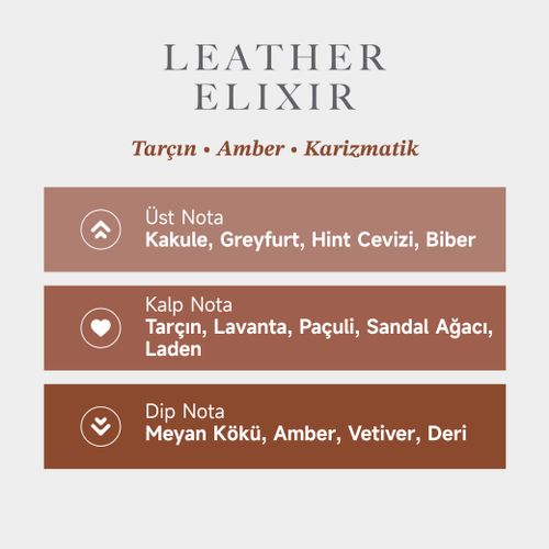 Leather Elixir