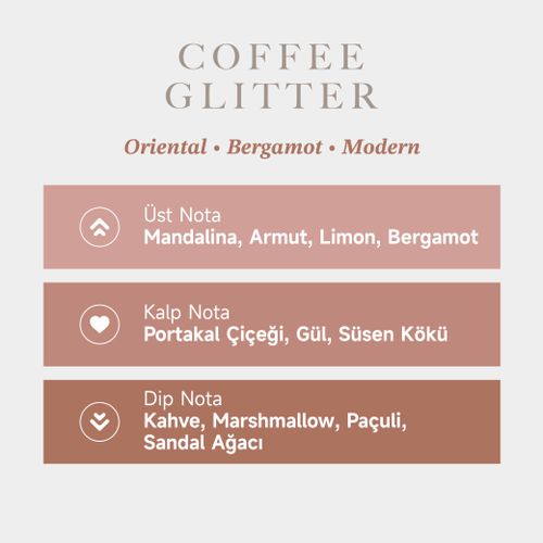 Coffee Glitter