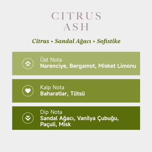 Citrus Ash