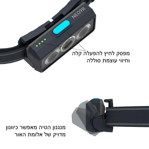 פנס ראש 1200 לומנס NEO9R