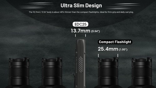 פנס טקטי  -  3000 לומנס NITECORE - EDC25 