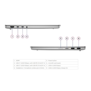Lenovo IPS5 13.3 - 83J2003CIV