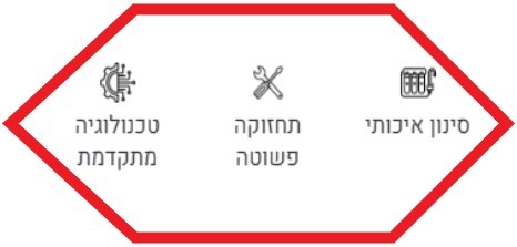 סט סננים לבר מים LotusUV לוטוס