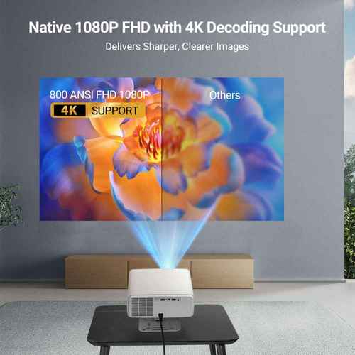 מקרן Blaupunkt BP-5096X Full HD עם רמקול מובנה ANSI 650 עד 400 אינץ