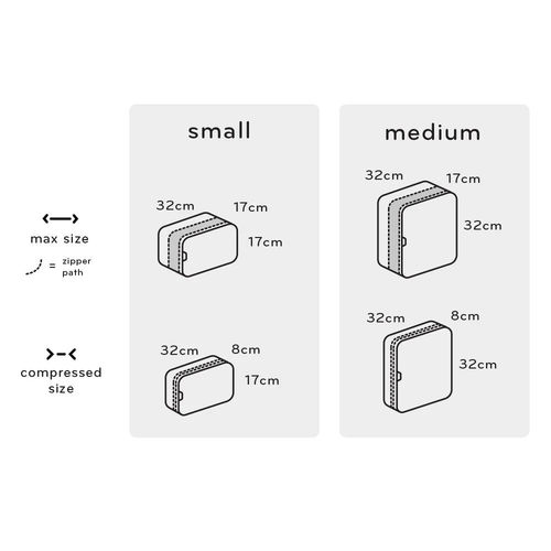 תיק אחסון Peak Design Travel Packing Cube Small (ocean)