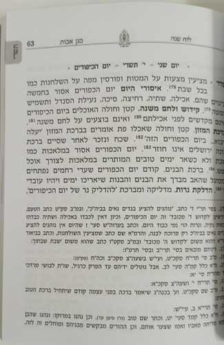 לוח דינים ע