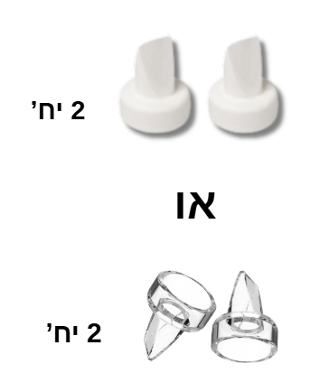 שסתום ארדו